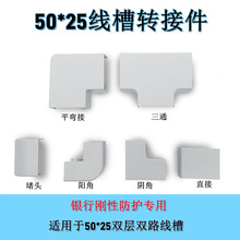 PVC5025����������bƽ�Dꖽ�ꎽǏ��^��ͨ���^���Ͼ�������y��