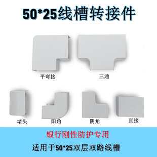 PVC5025����������bƽ�Dꖽ�ꎽǏ��^��ͨ���^���Ͼ�������y��