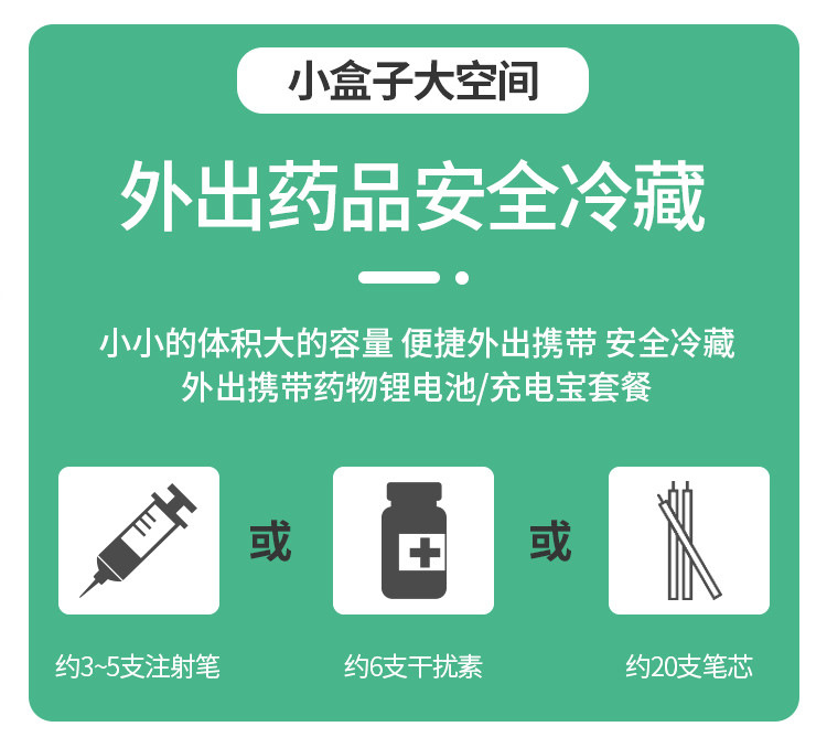 Medicine Car Refrigerator, Insulin Low-Temperature Storage Box, Mini Portable Medicine Box with Temperature Control for Travel