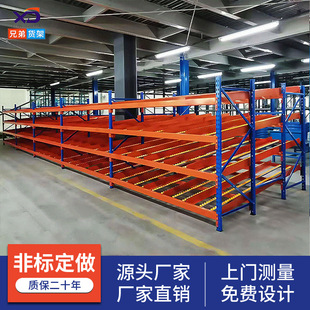 ӆ���}��L��ʽ؛��ܼӹ����������lʽ؛��܇�g�����F���OӋ����