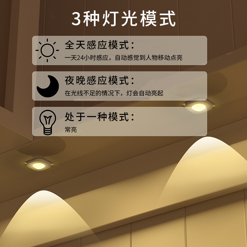 Smart sensing lens cat eye light bookshelf cabinet wardrobe liquor cabinet three-color light USB 5V human sensing LED cabinet light