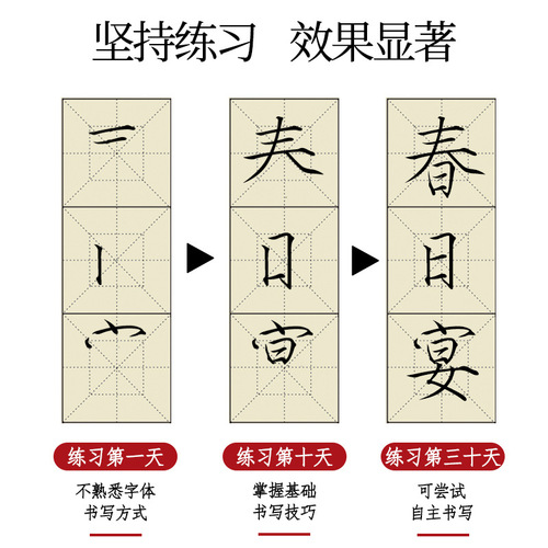 Beginners of Slim Gold Body Copywriting Copybook Strokes Radical Control Pen Training Brush Calligraphy Copying Sticker