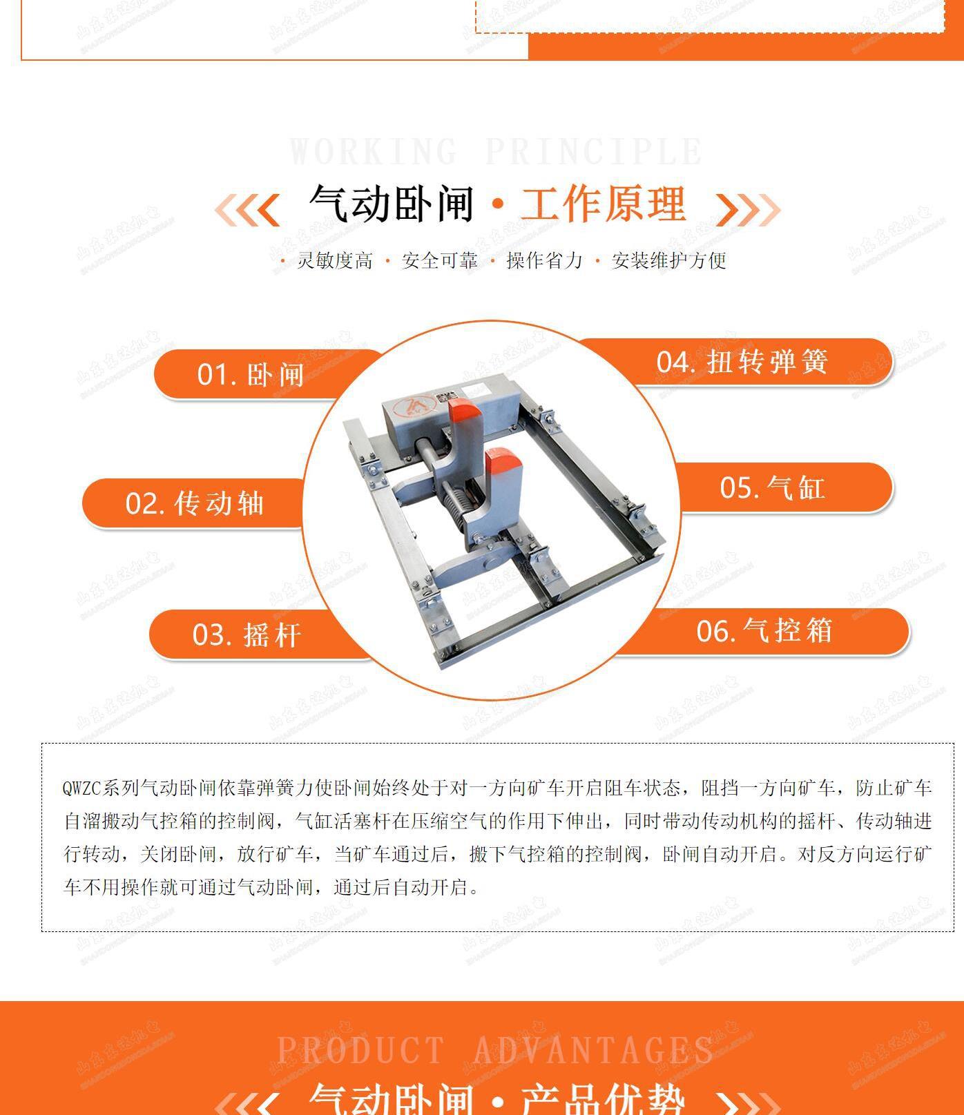 气动卧闸_2