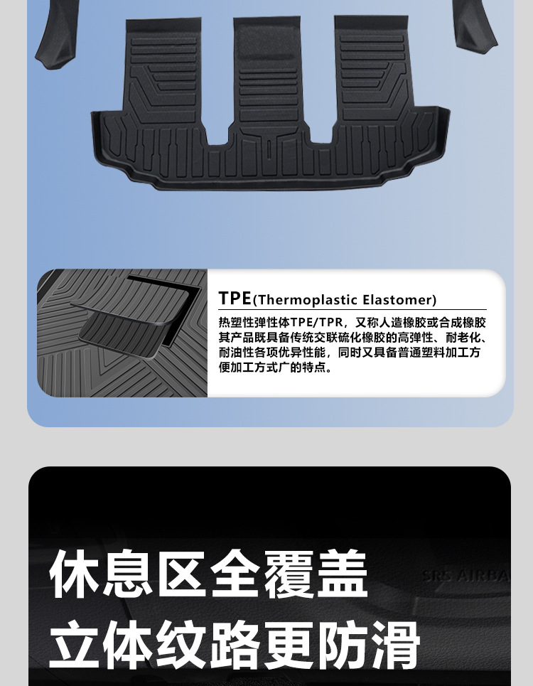 Suitable for Toyota Highlander seven-seater 09-26 models, full coverage modification accessories, decorative carpet, TPE car floor mats