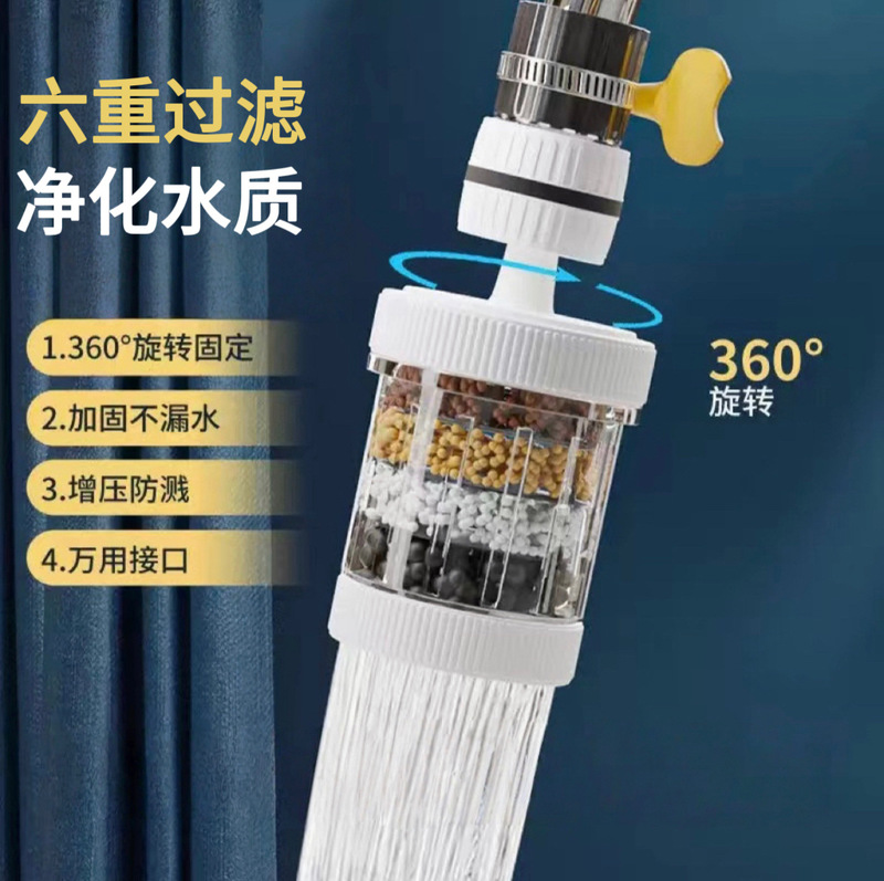 Kitchen Faucet Filter Extension, Rotatable and Washable, Six-Layer Filter Head, Splash-Proof Universal Filter Nozzle for Tap Water