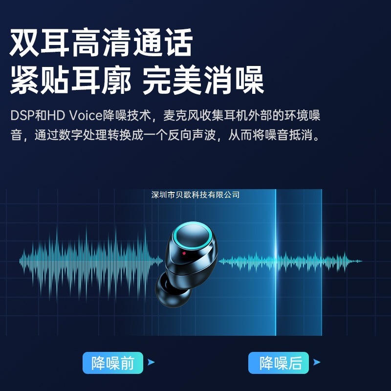 无线蓝牙耳机2025新款入耳式高音质降噪超长续航大电量官方正品|undefined