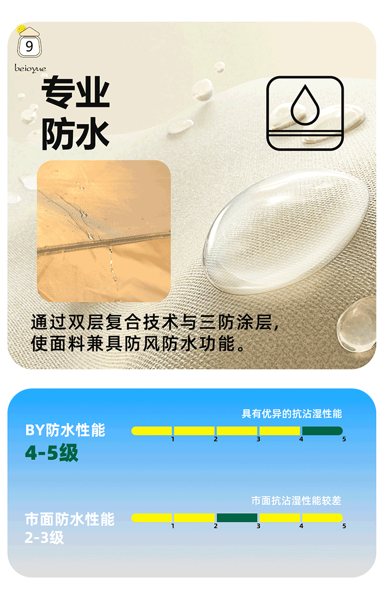 Outdoor Folding Portable Automatic Quick-Opening Thickened Rainproof and Sunproof Tent for Park Camping and Picnic Camping Equipment