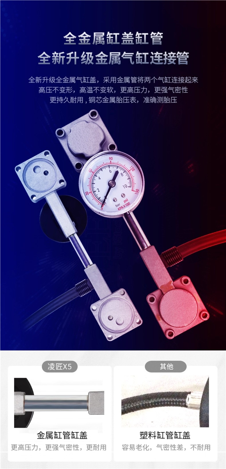 Lingjiang Multifunctional Suv Car Air Pump Double-Cylinder High-Pressure High-Power Electric Vehicle Tire Air Pump 12V