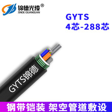 ��ż����|GYTS䓎������z�b���|4о12о24о48о144о���˹��|