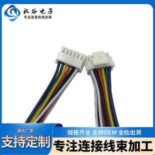 ���SPHSD2.0���Ӿ��ӹ�����ָ�y�i�Ȳ��B�Ӿ����Ʋ�ɫ�ž��ľ���