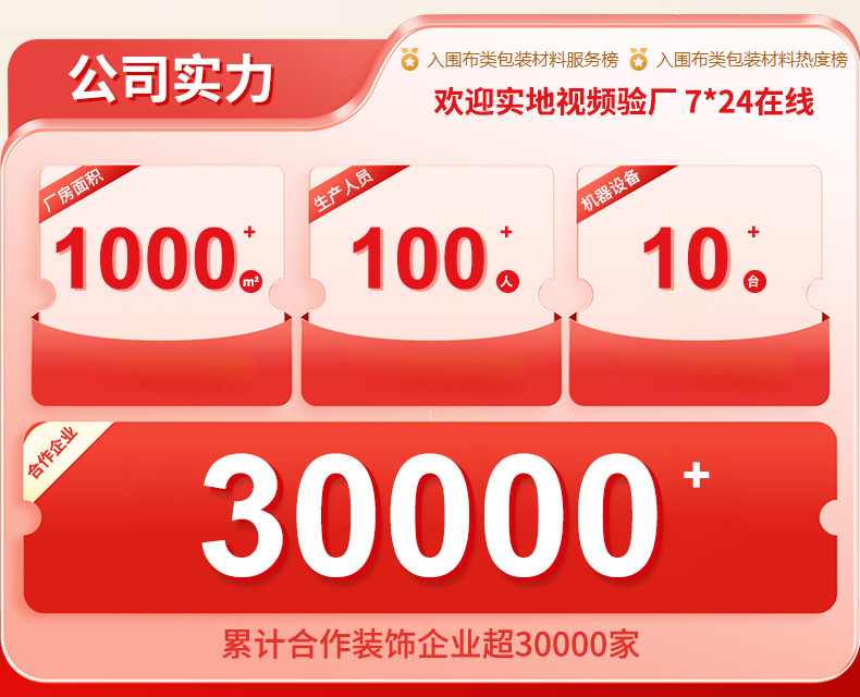 编织布地面保护膜详情页