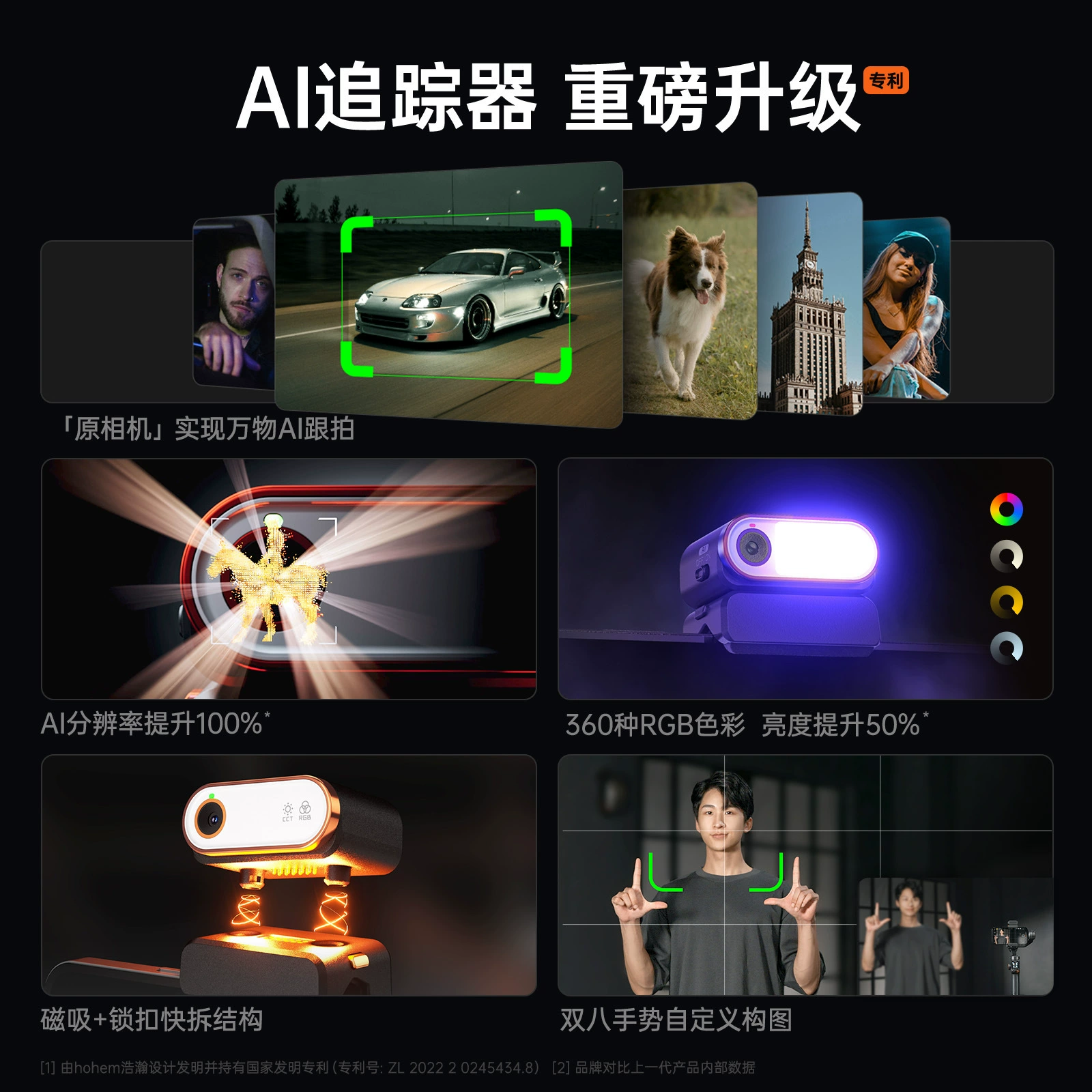 [M7 AI]