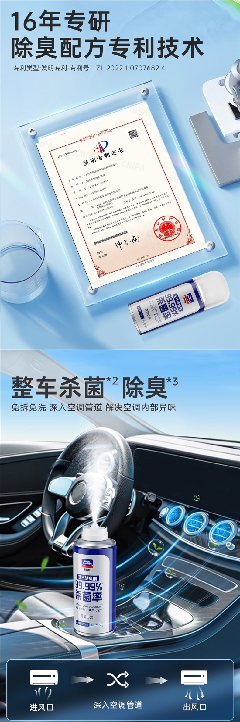 Goodway Car Odor Removal Car Air Conditioner Deodorization Sterilization Air Purification Artifact Deodorizing Freshener Car