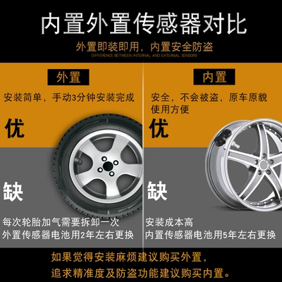 System with Human Voice and High – Tire pressure monitoring system