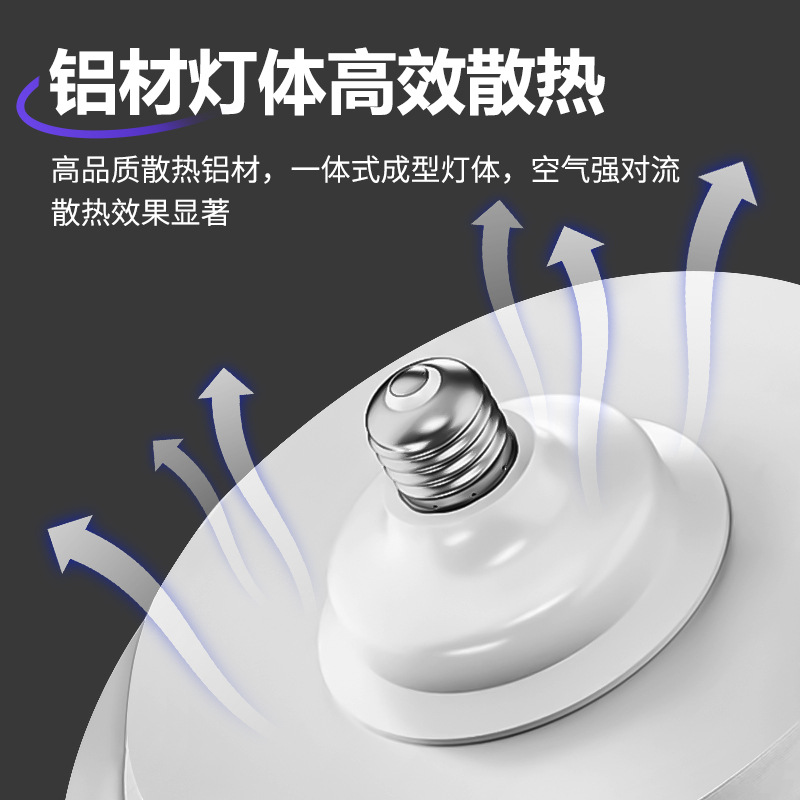 Lámpara industrial LED a prueba de agua, base de tornillo E27, lámpara UFO, estilo industrial de fábrica, iluminación circular para pasillo, súper brillante