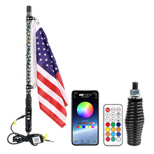 羳LEDUledԽҰɳUòUbؿR