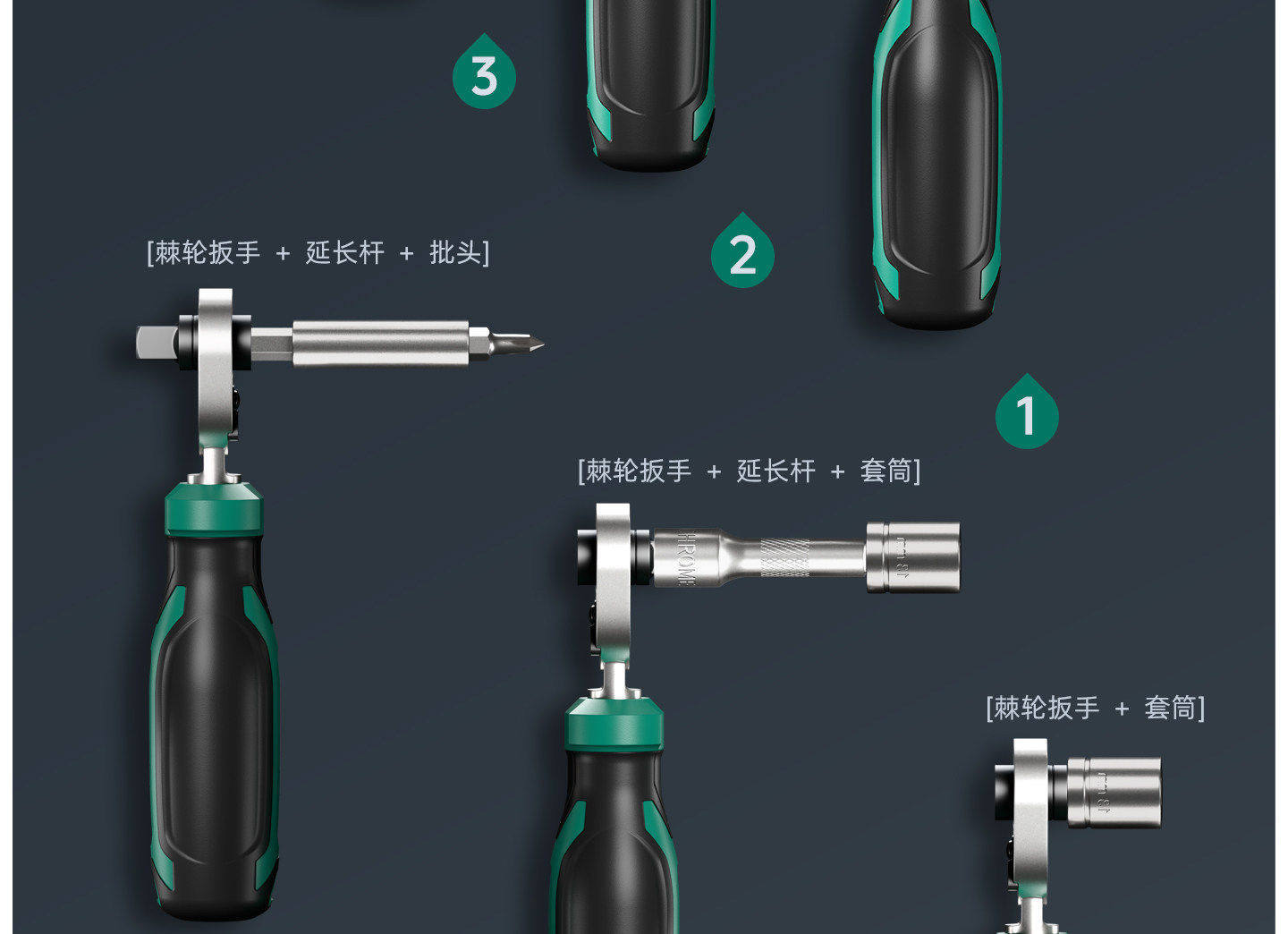 Green Forest [Moonlight Treasure Box] Ratchet Wrench Quick Dual-Use Mini Hex Key Three-In-One Socket Set