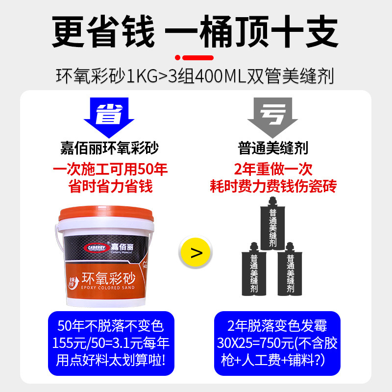 Water-Based Epoxy Colored Sand Caulking Agent, Matte Caulking Agent, Ceramic Tile Caulking Glue, Waterproof and Mildew-Proof Caulking Agent Water-Based Epoxy Colored Sand Caulking Agent, Matte Caulking Agent, Ceramic Tile Caulking Glue, Waterproof and Mildew-Proof Caulking Agent