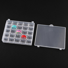 25��͸����о�����ֹ��@���SȦ���b���ö๦�ܿp�x�Cͨ���ռ{��