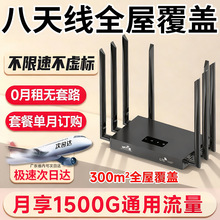 2025�¿�o��·����4G�r��ɽ�^������忨�S��wifi�Ƅ�·���⌒��