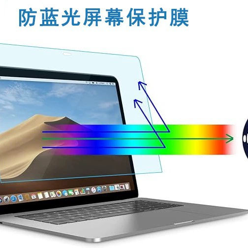 Применимый Huawei Matebook экран защиты глаз с высоким разрешением, матовая анти-отражающая, анти fingerprints, защита от отпечатков