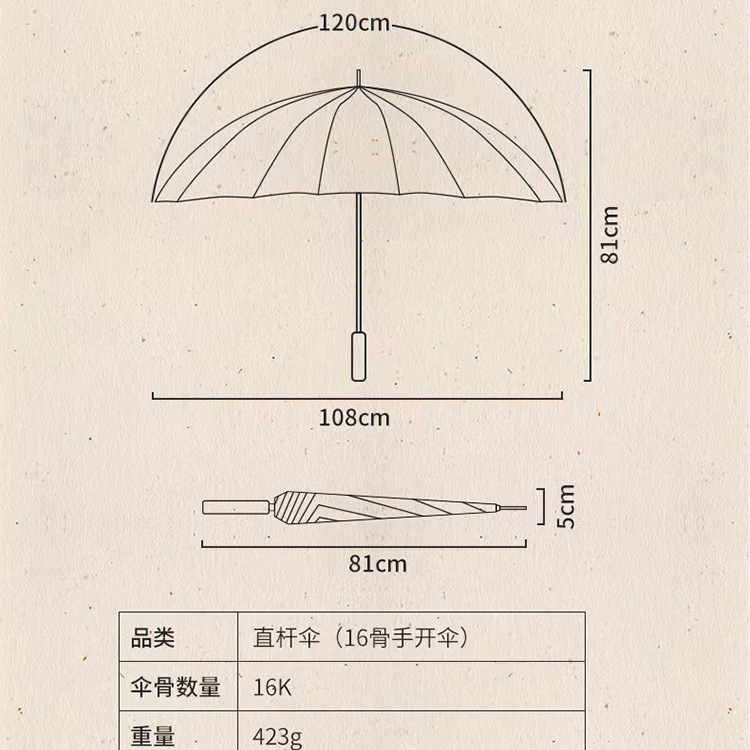 ոľֱɡɡɡʽ16ǼӴӹ