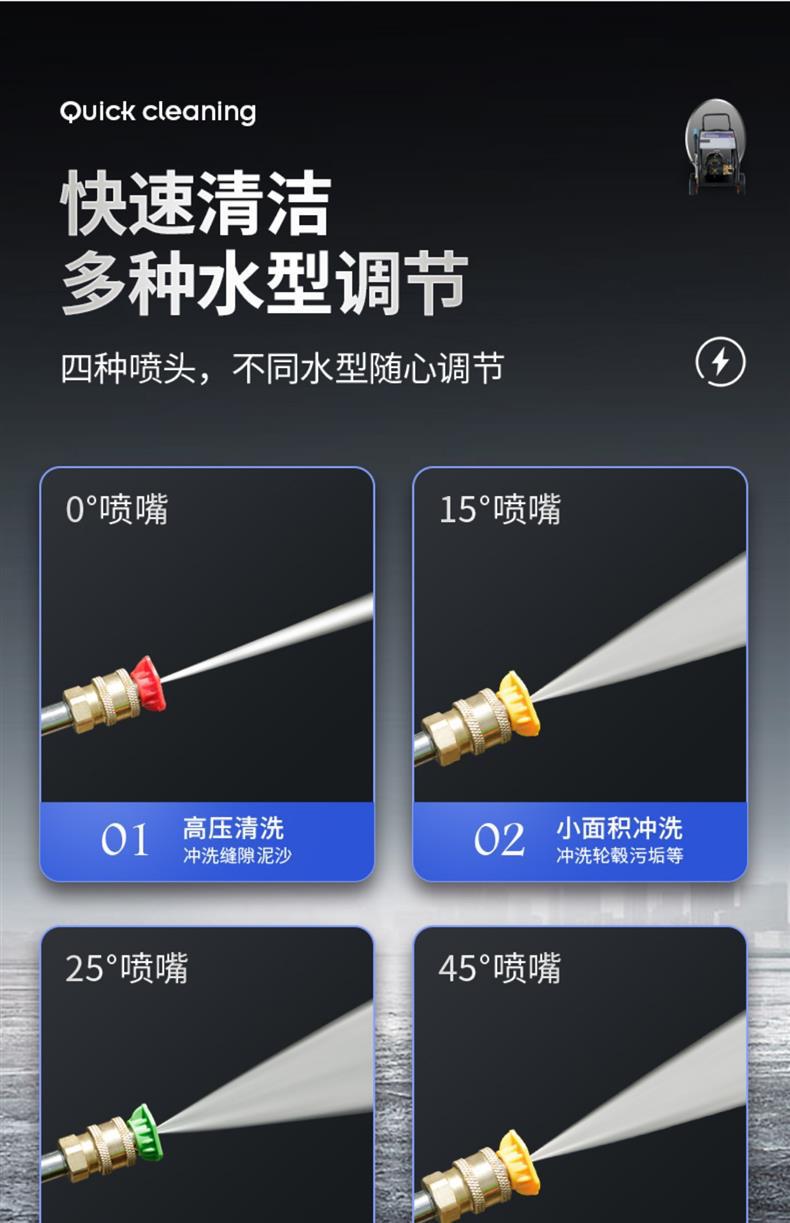 Ultra-High-Pressure Industrial-Grade Cleaning Machine 500kg Three-Phase Ar Commercial Car Washing Machine 380V High-Power Rust Removal Water Gun