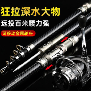 �¿��������Ϳ��Ƅ�݆�����P䓌��h��̼�س�Ӳ�����hͶ�ͺ������b