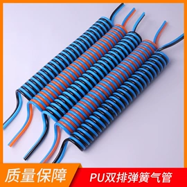 气动软管;其他气动工具;PU管