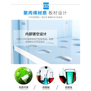 PP药品柜 PP酸碱柜PP防腐蚀柜 强酸强碱柜 器皿柜PP柜