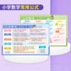Commonly used formulas and unit conversion PVC cards for elementary schools
