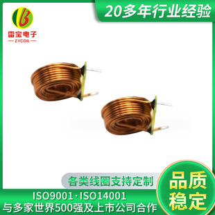 �S��ֱ���Б���Ȧ���ĵ���늸о�Ȧ�zľ�Ǽ���U��ʽ�ܷ⾀Ȧ���l