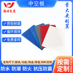 �пհ� pp���ϰ�������fͨ��������ø�����İ���b���r