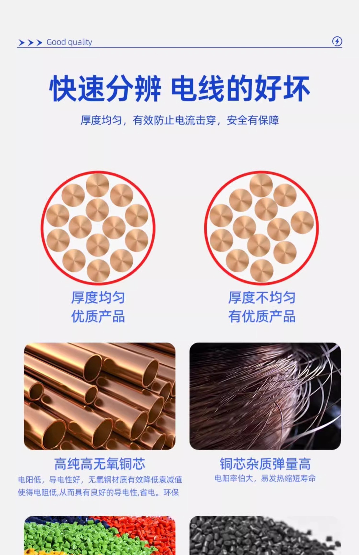 Electric vehicle charging socket connection line battery charging adapter interface power cord male and female plug and socket