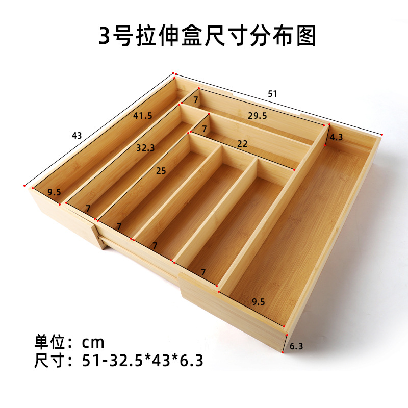 三号拉伸盒内部分区图-2