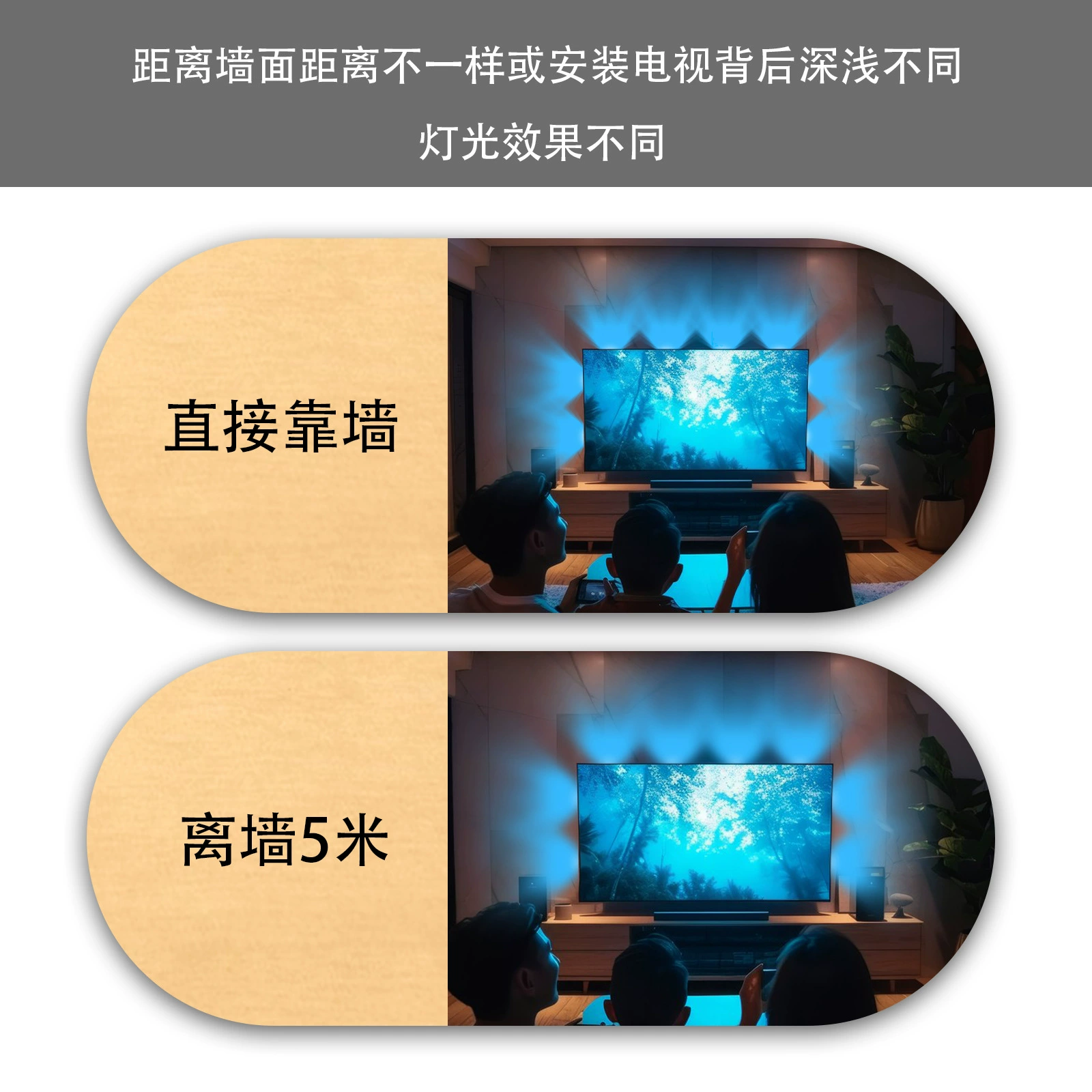 KeshU, светодиодная подсветка для ТВ‑фона, 5V, 6 или 8 светодиодов, многоцветная с Bluetooth и управлением через приложение, игровая лампа