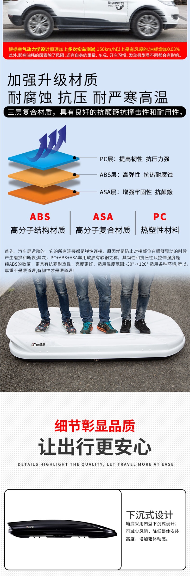 Car Suv Universal Off-Road Vehicle Roof Luggage Carbon Fiber Pattern Car Travel Suitcase Large Capacity Roof Luggage