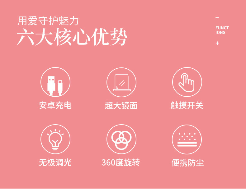 描述图_17