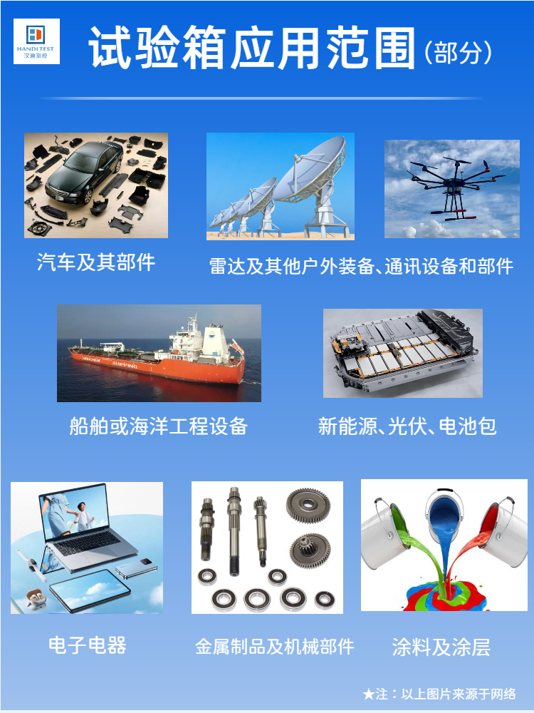 试验箱应用范围