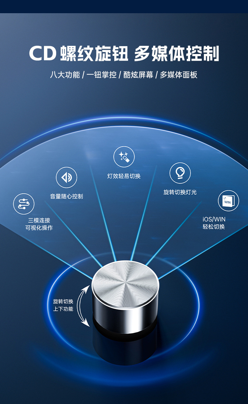 狼途LT104客制化蓝牙三模无线机械键盘全键热插拔有线显示屏DIY详情14