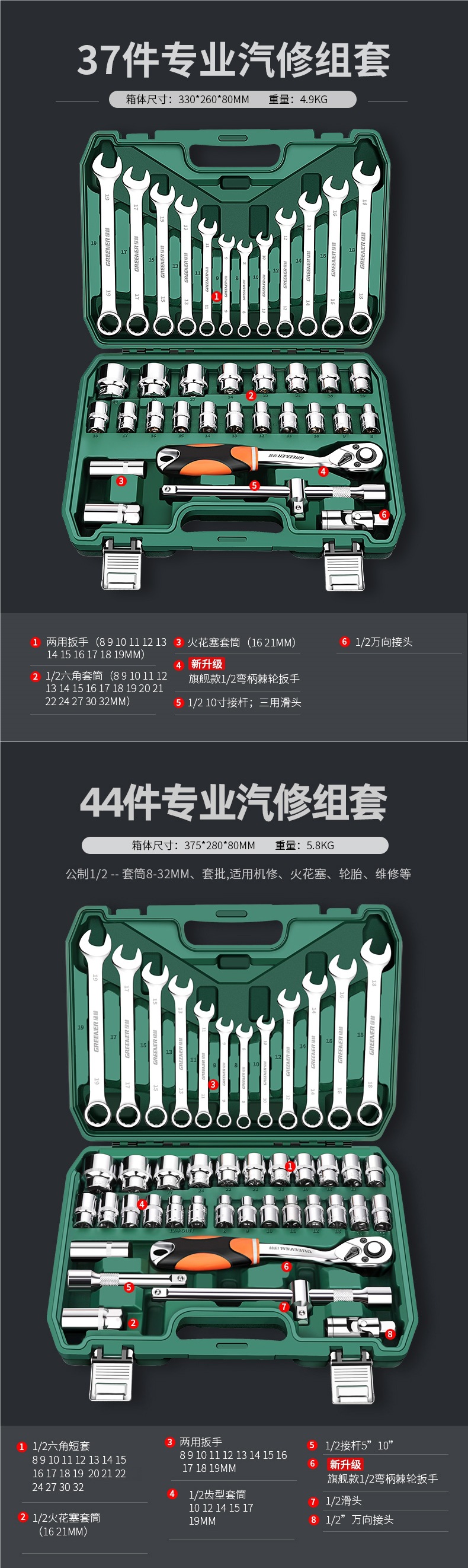 Green Forest Auto Repair Tool Set Socket Wrench Ratchet Car Repair Combination Car Repair Tool Box Multifunctional Xiaofei