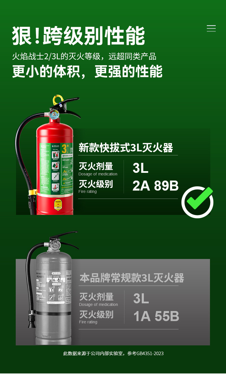 2025 New National Standard Water-Based Fire Extinguisher Portable High-Temperature Resistant Fire Extinguisher Manufacturer Wholesale for Car, Commercial, and Home Use