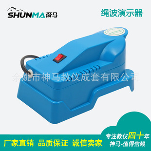 30307201501�K����ʾ�� ���R˴�Rֱ�^��ʾ�M���в��v��ģ�Mƫ��