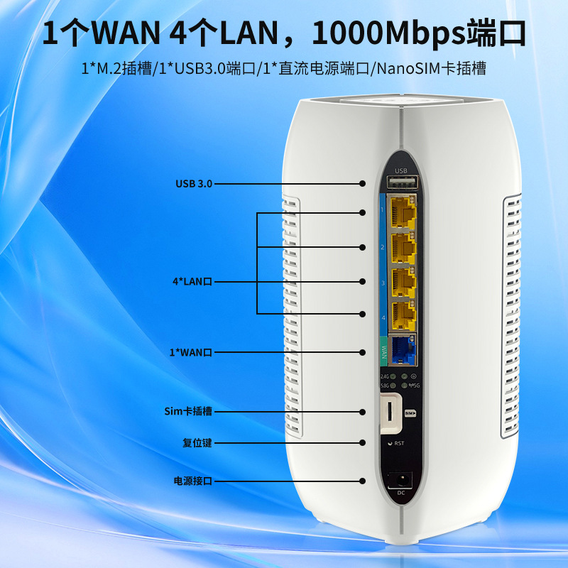MT7981B方案5g插卡路由器智能组网双核千兆无线wifi6路由器厂家