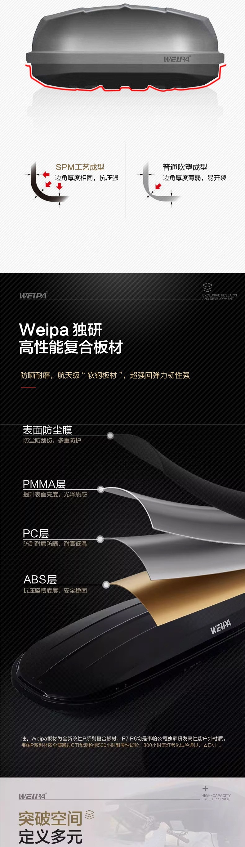 Weipa Car Roof Luggage Box for Suv Off-Road Vehicles, Ultra-Thin Flat Large-Capacity Universal Luggage Rack Travel Box