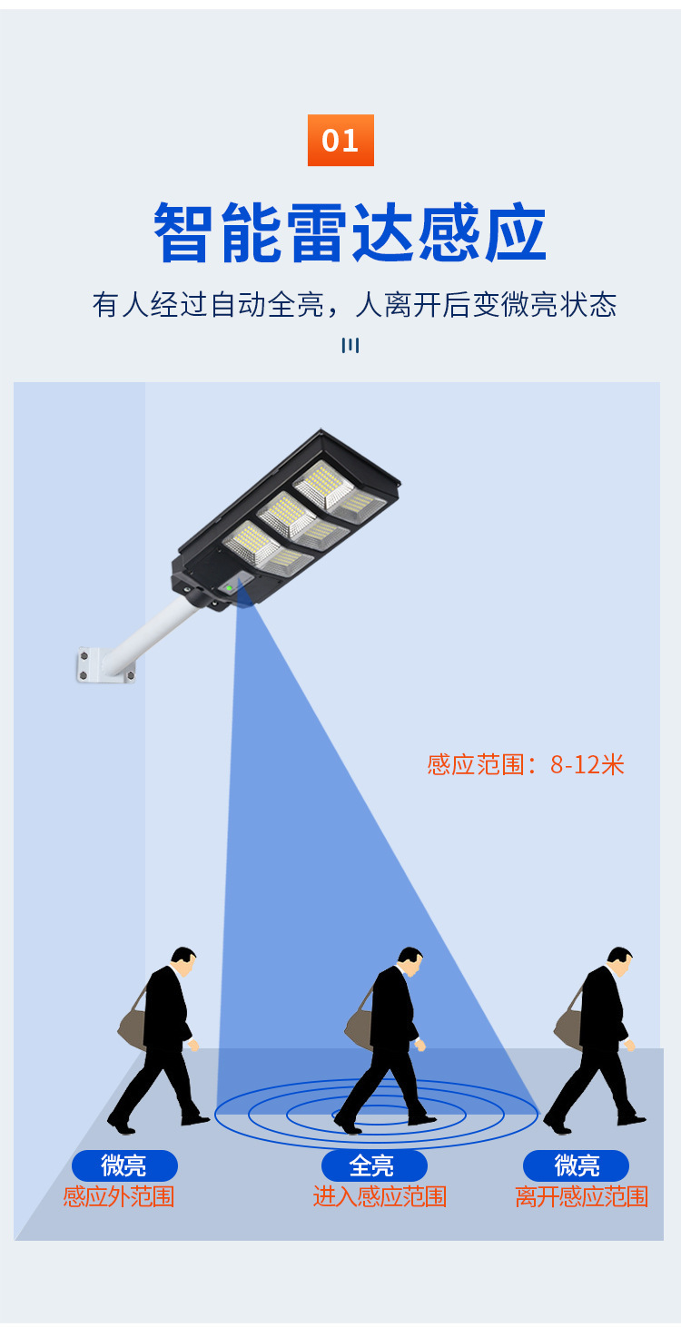 O1CN01YZAoMB2Nfvpt1RGNH_!!2209