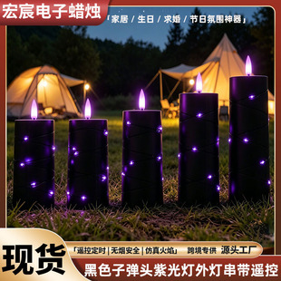 �羳LED��ɫ�ӏ��^�ϟ����Ϟ�TϞ�T���f�}����Y����Ϟ�T�b�