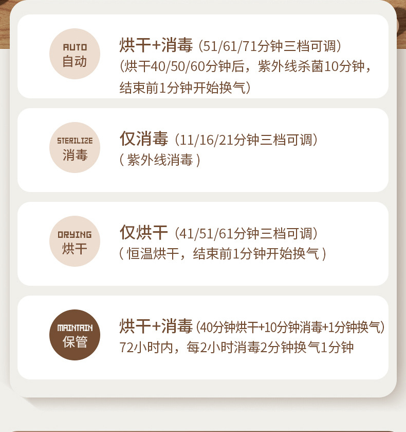 S3M详情_09