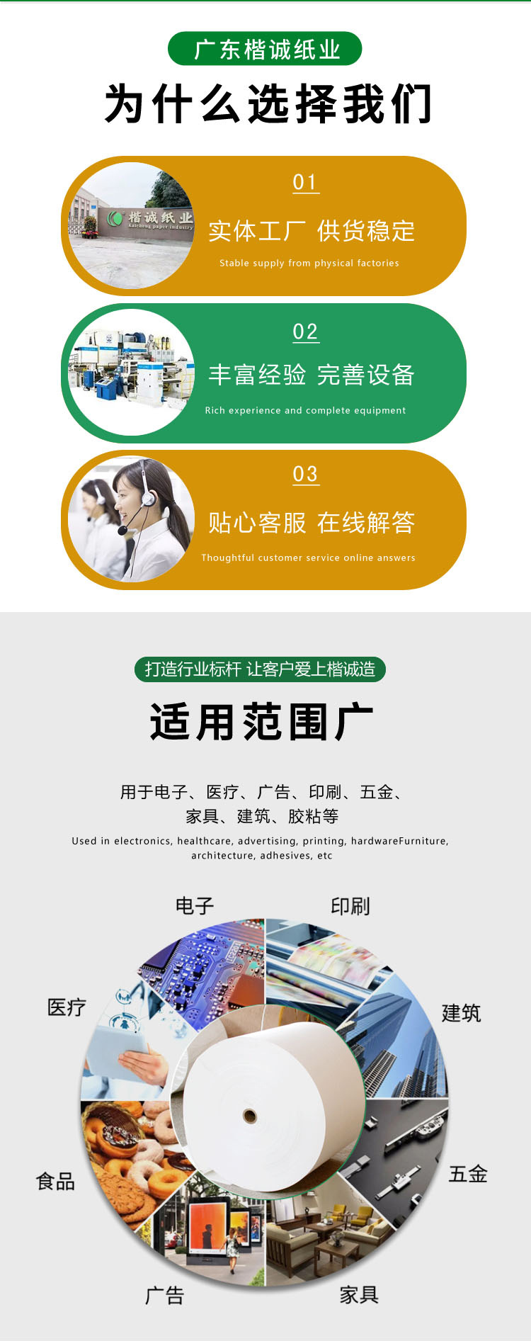 食品级白色淋膜纸详情页副-02