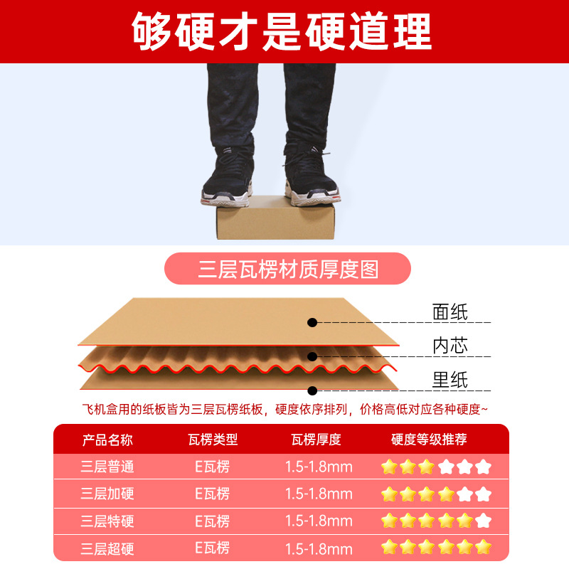 特硬飞机盒白色服装快递纸箱批发长方形纸盒物流包装扁平盒子定制